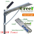 All in One Solar LED Light for Street Use